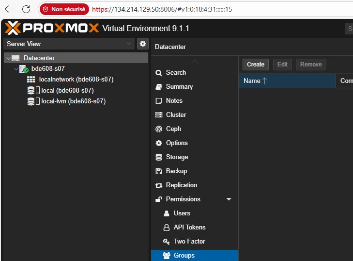Menu Groups Proxmox